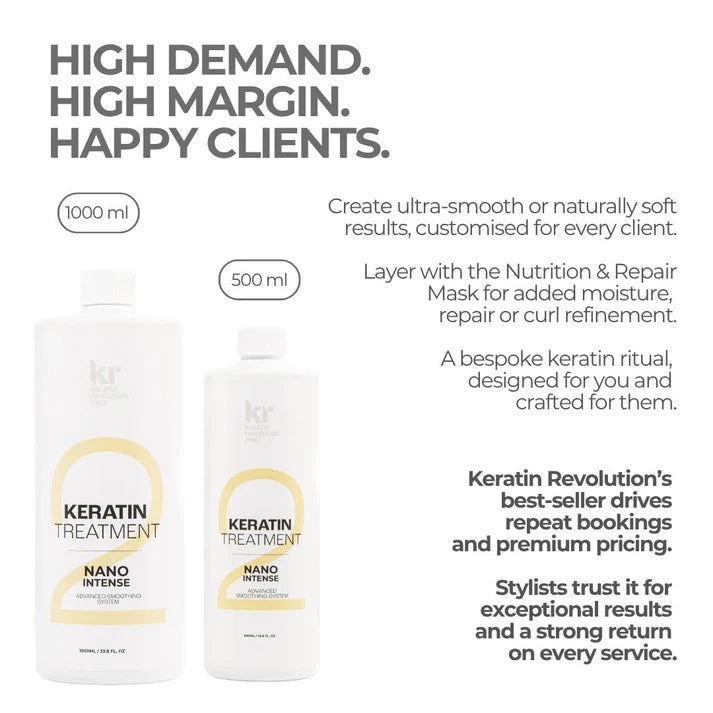 Keratin Revolution Nano Intense Keratin Treatment - Image 2