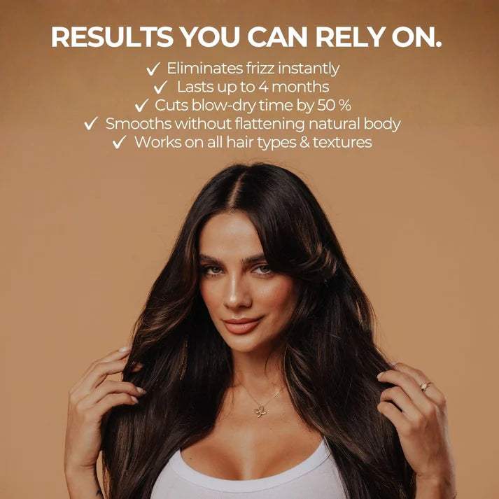 Keratin Revolution Nano Intense Keratin Treatment - Image 6