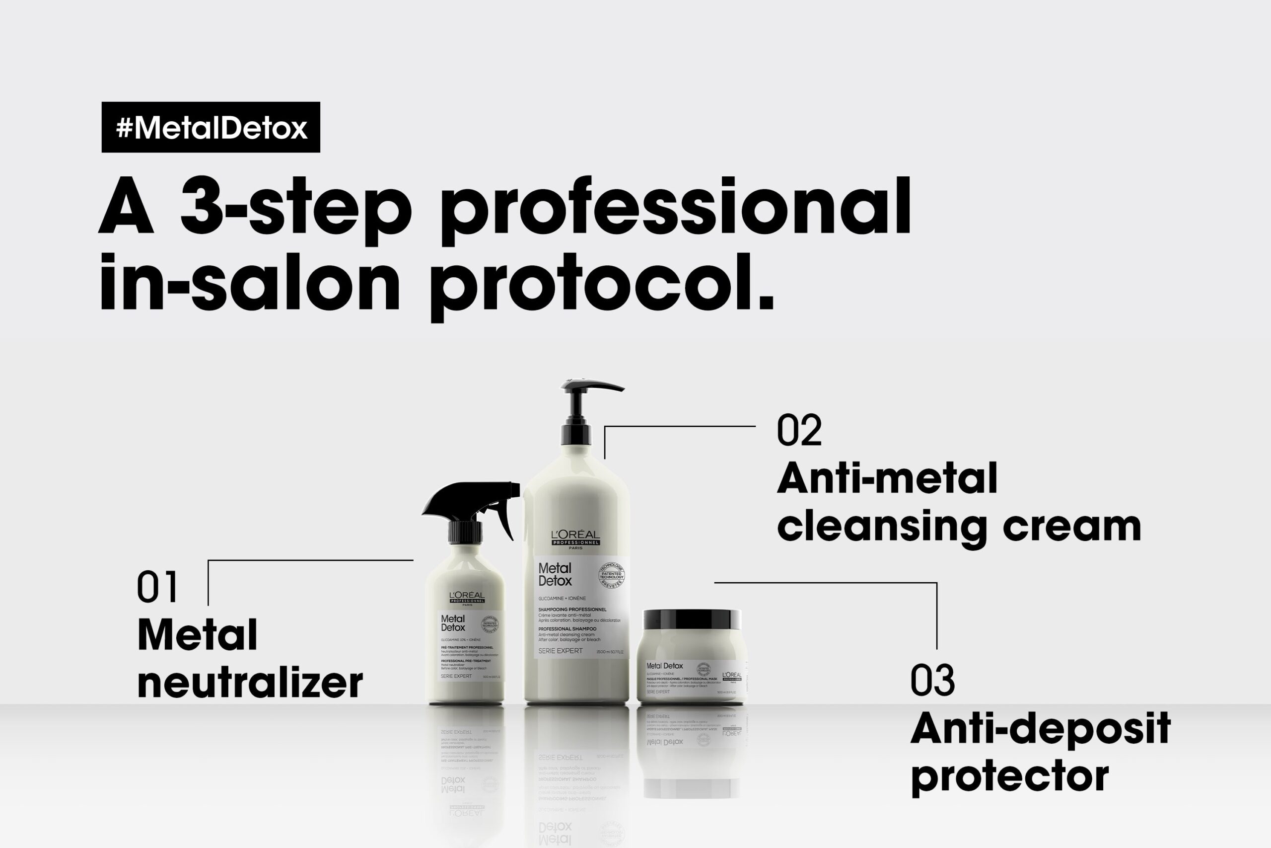 L'Oreal Serie Expert Metal Detox Masque Treatment *NEW* - Image 6