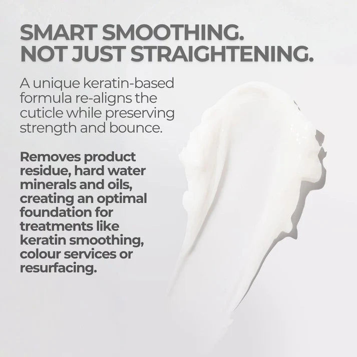 Keratin Revolution Nano Intense Keratin Treatment - Image 5