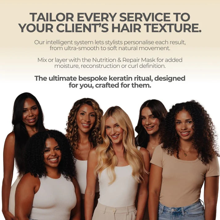 Keratin Revolution Nano Intense Keratin Treatment - Image 4