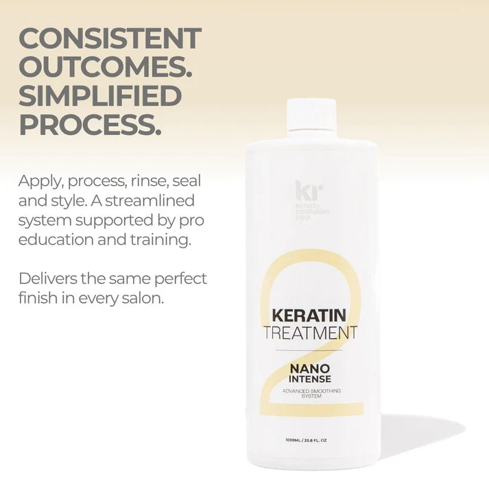 Keratin Revolution Nano Intense Keratin Treatment - Image 3