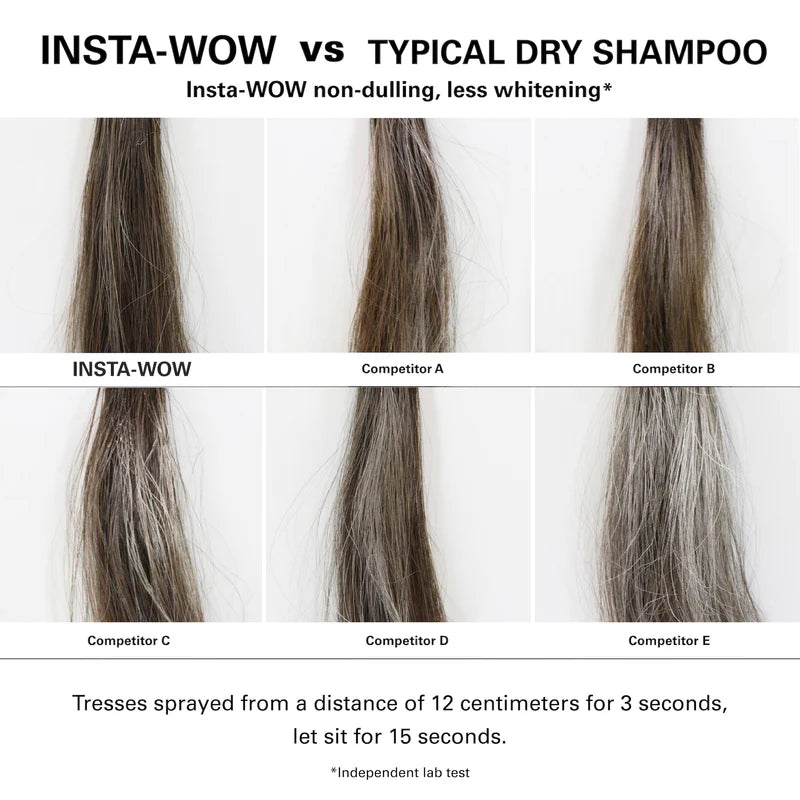 Color Wow Insta-Wow Advanced Dry Shampoo - Image 4
