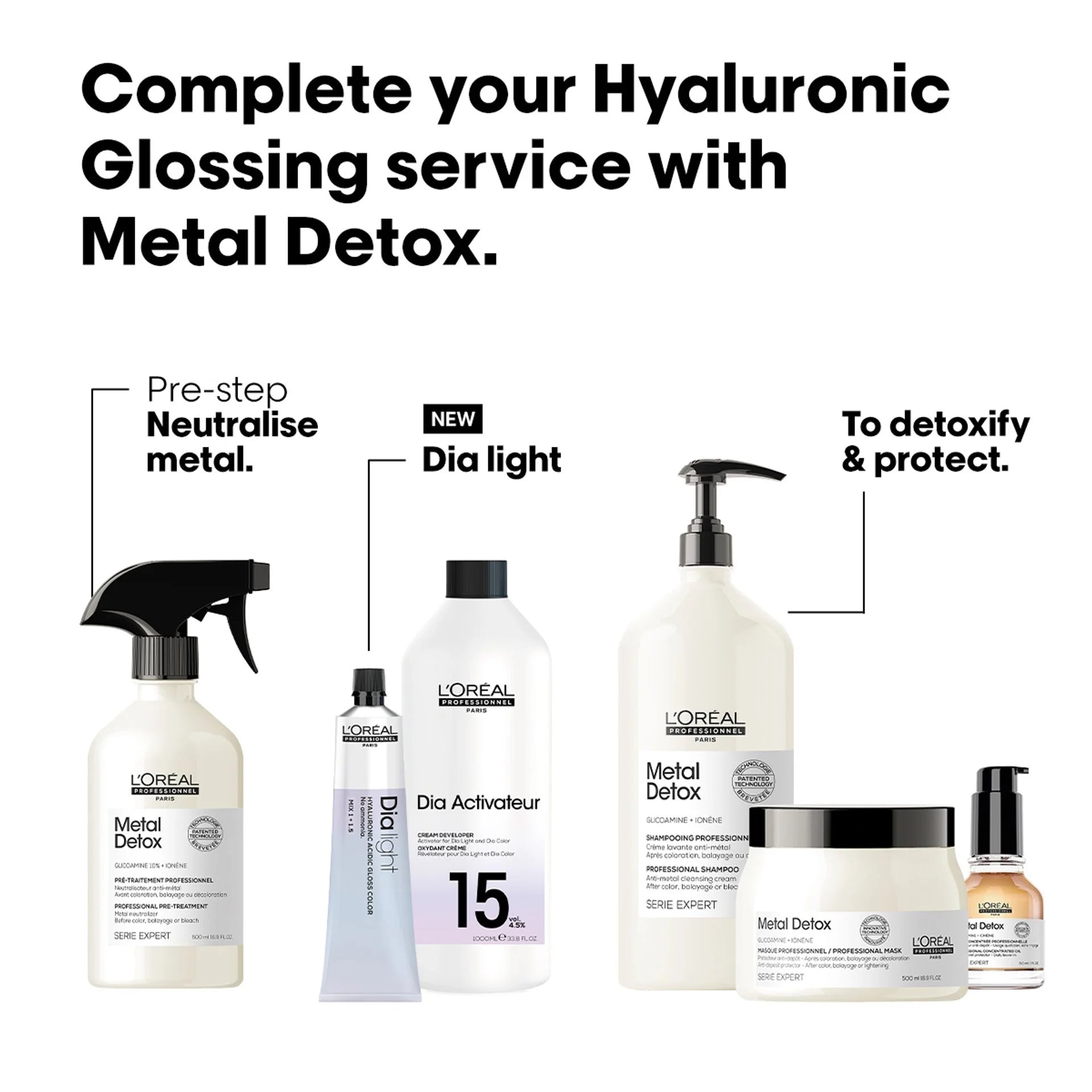 L'Oréal Professionnel Dia Light Hyaluronic Acidic Gloss Colour - Image 5