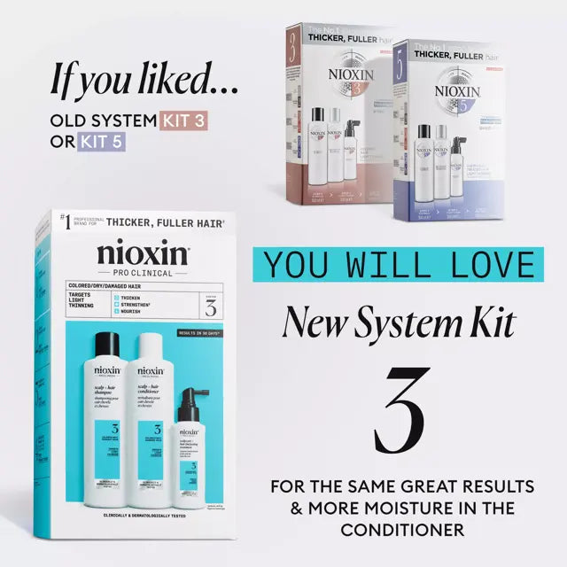 Nioxin Hair System Kit 3 - Image 3