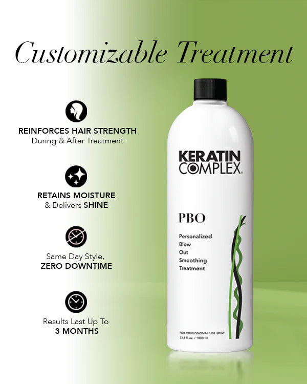Keratin Complex Personalized Blow Out® Smoothing System Kit - Image 2
