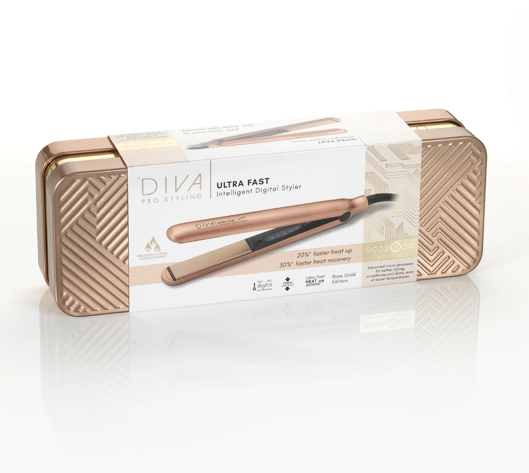 SPECIAL OFFER Ultra Fast Intelligent Digital Styler - Image 3