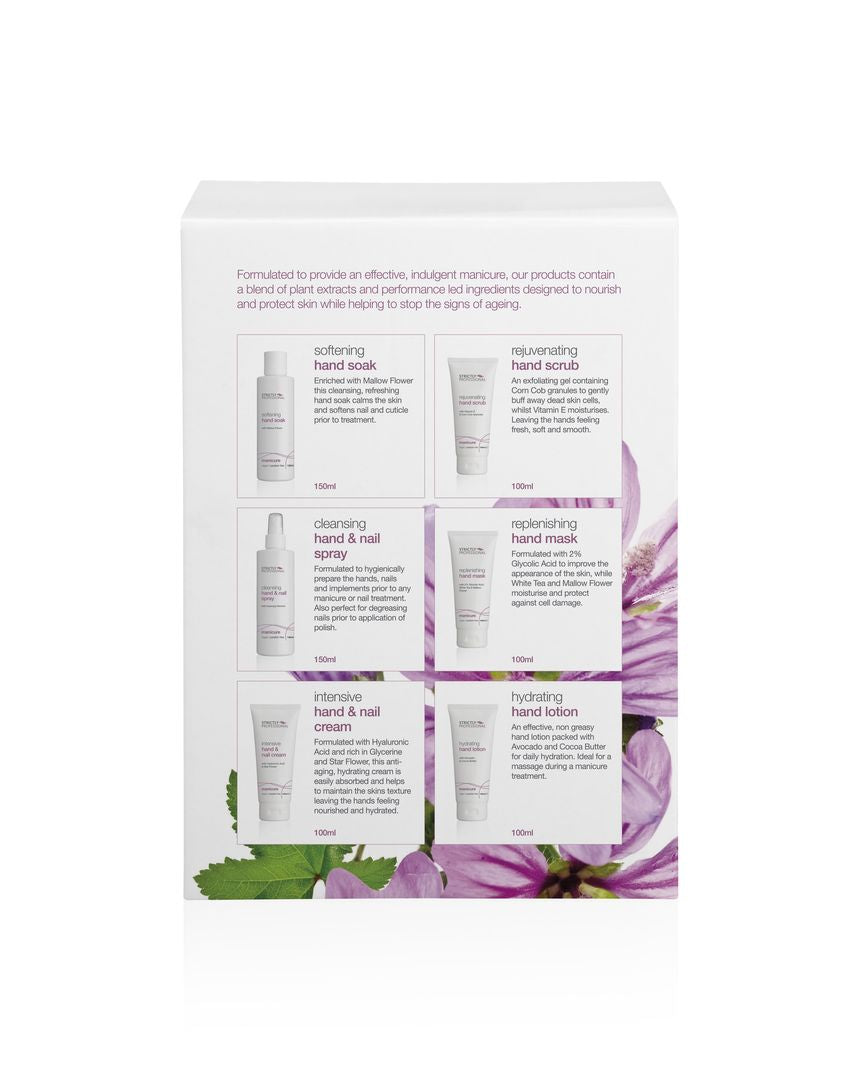 Strictly Professional Manicure Treatment Range - Image 2