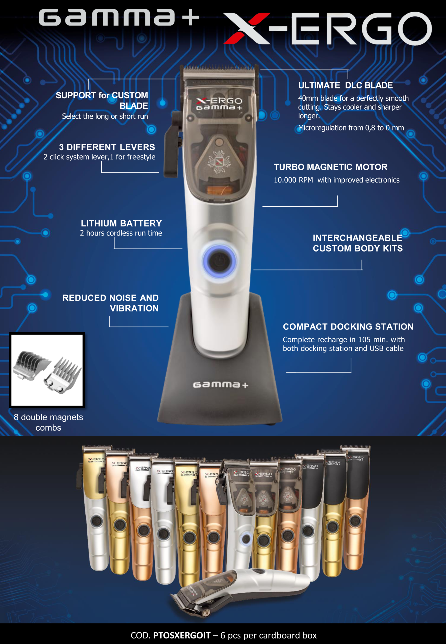 GAMMA+ X ERGO CLIPPER - Image 3